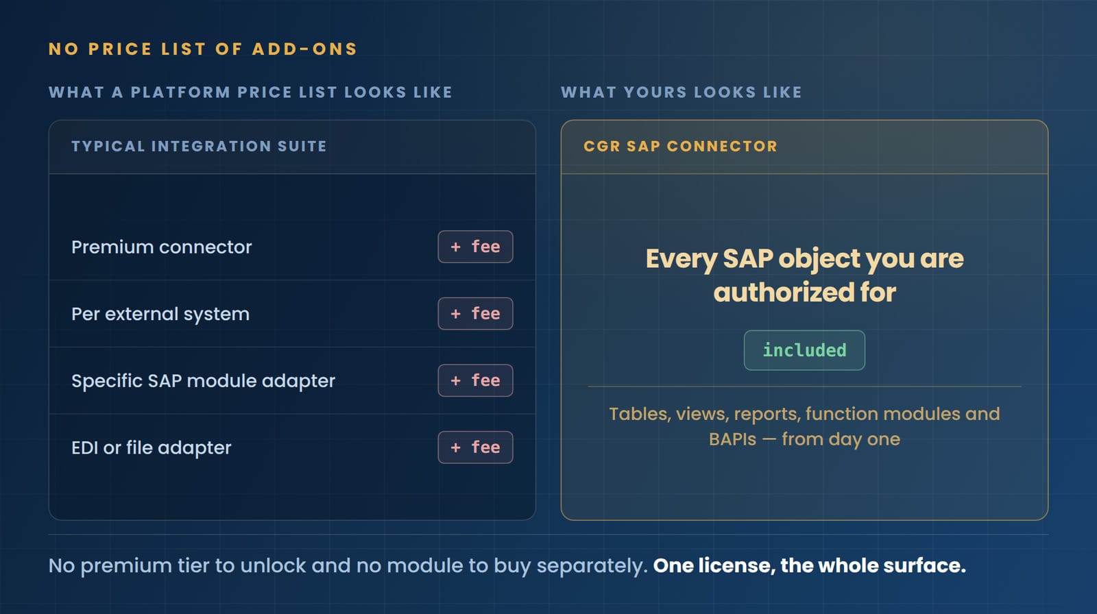 license_5